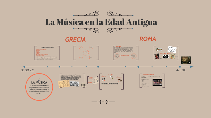 La Música en la Edad Antigua by david narro on Prezi