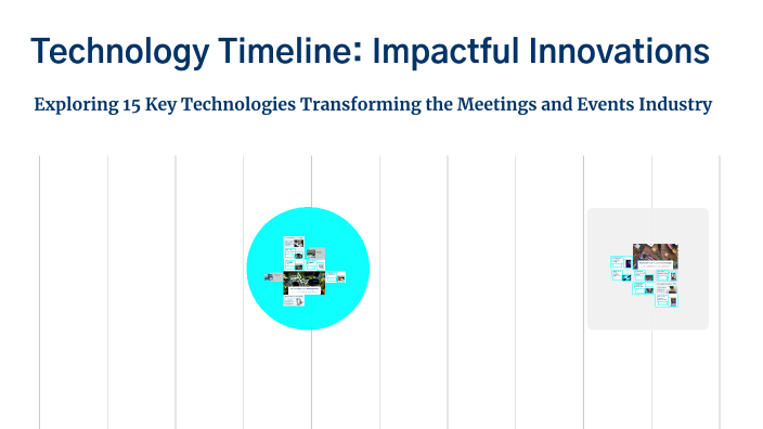 Timeline Innovstive Technology Timeline: Impactful Innovations by Libby McDonald on Prezi