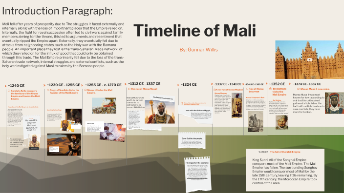 Mali Empire By G On Prezi