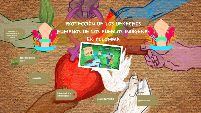 PROTECCIÓN DE LOS DERECHOS HUMANOS DE LOS PUEBLOS INDÍGENAS EN COLOMBIA ...