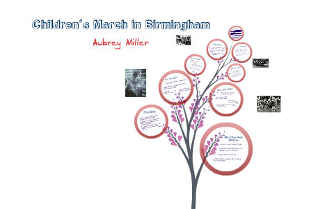 Children's March in Birmingham by Aubrey Miller on Prezi