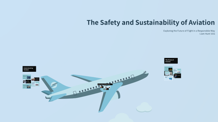 The Safety and Sustainability of Aviation by Liam Hunt on Prezi
