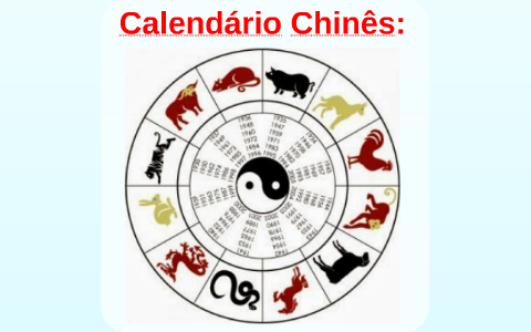 Calendário Chinês: by Jorge Antonio on Prezi
