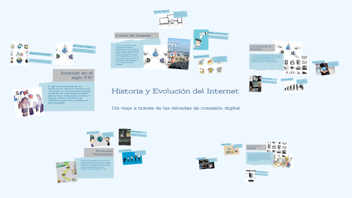 Historia y Evolución del Internet by ERICK EDEL RAMIREZ MARTINEZ on Prezi