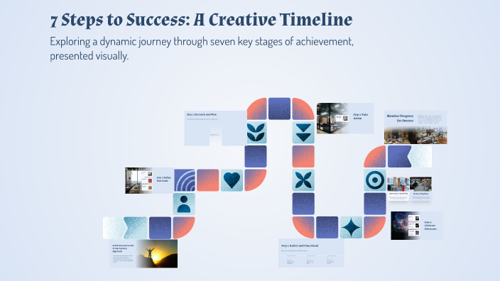 7 Steps to Success: A Creative Timeline by Philippe Soumako on Prezi