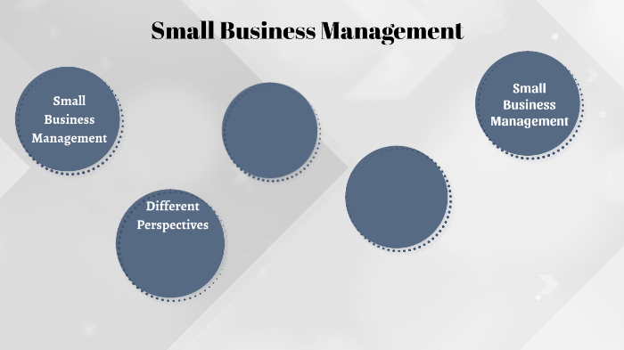 business management case study medimatters