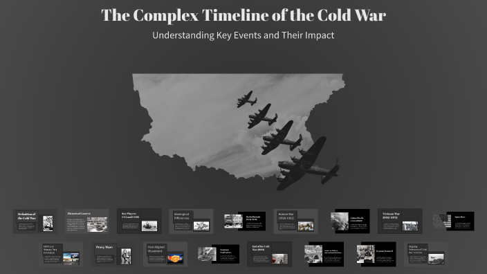 The complex Timeline of the Cold War by Eli Martinez on Prezi