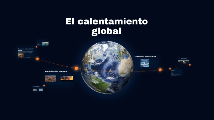 Global Warming by libby smith on Prezi