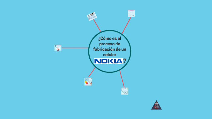 ¿Cómo es el proceso de fabricación de un celular? by Victoria Vivani on