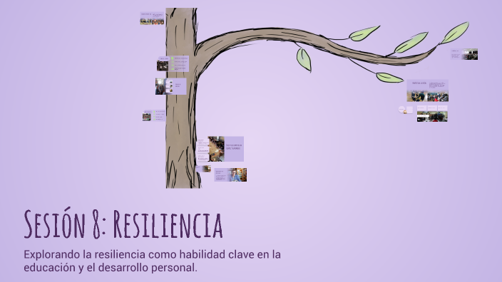 Sesión 8: Resiliencia by Alberto Calderón on Prezi