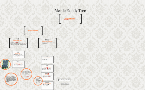 Meade Family Tree by Callan Meade on Prezi