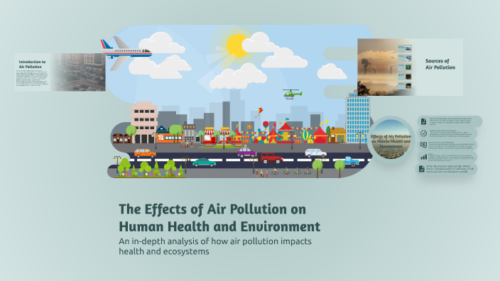 The Effects of Air Pollution on Human Health and Environment by Vəzifə ...