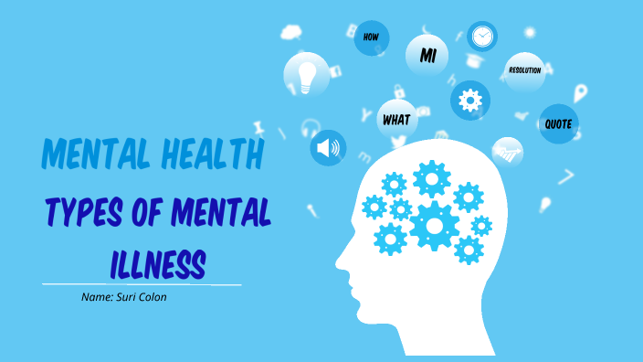 Mental Health by Suri Colon on Prezi Next