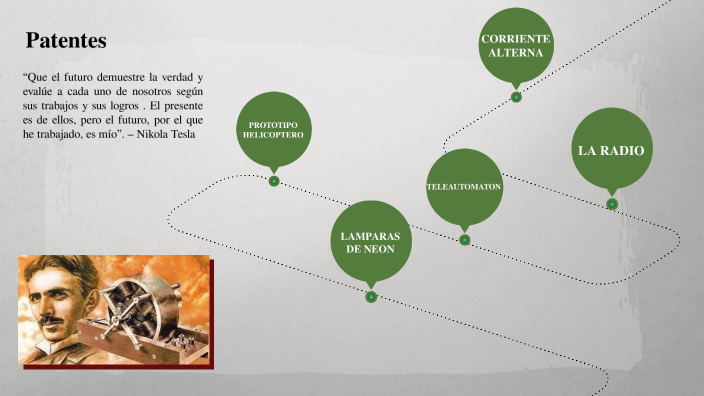 Diapositiva 2 by Daniel Perez on Prezi