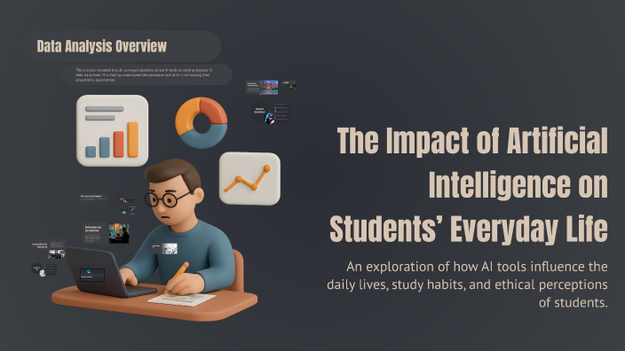 The Impact of Artificial Intelligence on Students’ Everyday Life by ...