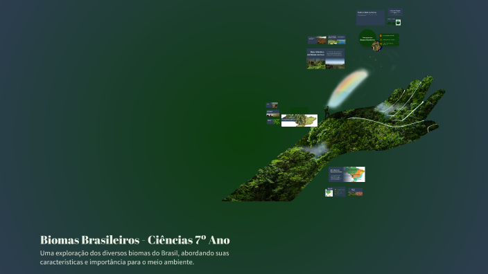 Biomas Brasileiros - Ciências 7º Ano by JOZIVALDO VILAS BOAS on Prezi