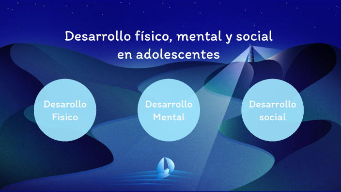 Desarrollo físico, mental y social en adolescentes by Juan Felipe ...