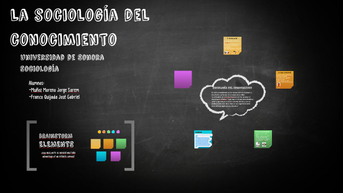 La Sociologia Del Conocimiento By Sarem Muñoz On Prezi