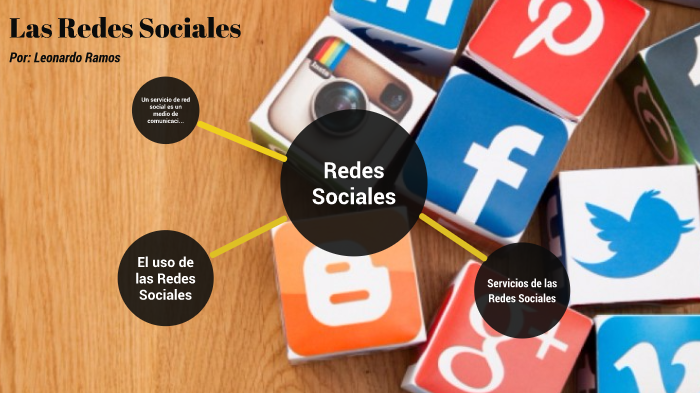 Redes Sociales by leo ramos on Prezi