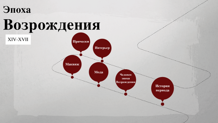 Эпоха Возрождения by Валерия Бабина on Prezi
