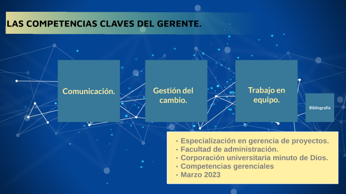 Las competencias clave del gerente by Elena Marin on Prezi