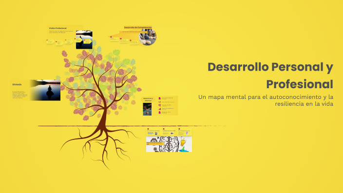 Desarrollo Personal y Profesional by jessica ayala on Prezi