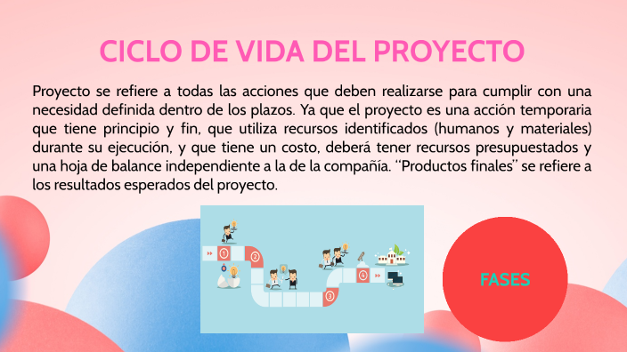 ciclo de vida del proyecto by Viviana Katherine Cedeño Muñoz on Prezi