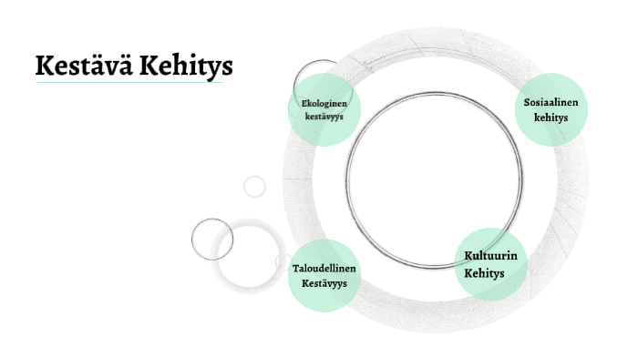 taloudellinen kestävä kehitys