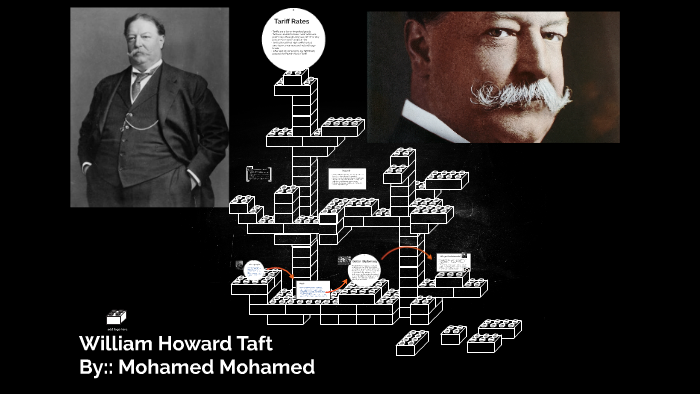 William Howard Taft by Mohamed Mohamed on Prezi