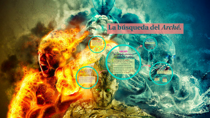 La b squeda del arch . by luis musico on Prezi