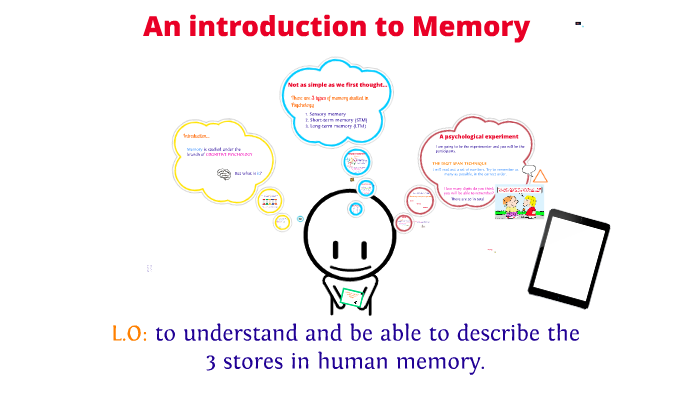 TEAMS Memory 1: Introduction to Memory by Lauren Monteil on Prezi