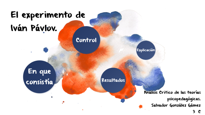 Experimento de Pavlov by salvador gonzalez gamez on Prezi