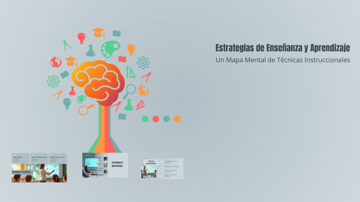 Estrategias de Enseñanza y Aprendizaje by pebbe maria SANTANA GUZMAN on ...