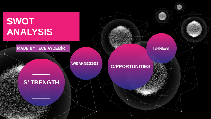 SWOT ANALYSIS by Ece Aydemir on Prezi