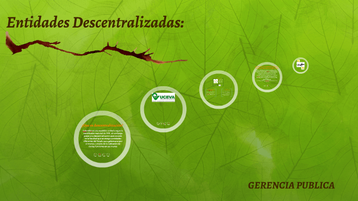 Entidades Decentralizadas By Marcela Franco On Prezi Entidades Decentralizadas By Marcela Franco On Prezi
