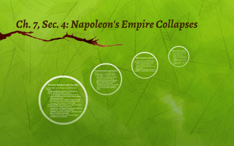 Ch. 7, Sec. 4: Napoleon's Empire Collapses by Patrick Geil on Prezi