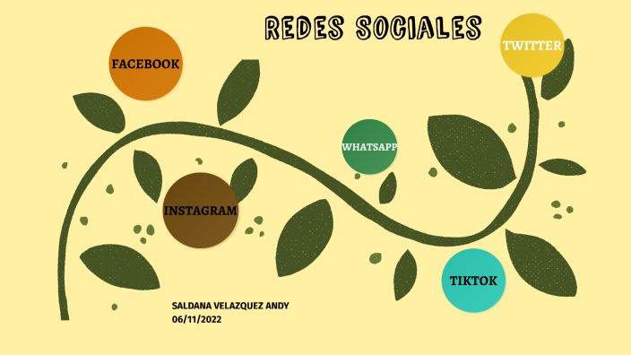 Redes Sociales by ANDY SALDAÑA VELAZQUEZ on Prezi