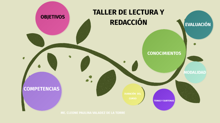 TALLER DE LECTURA Y REDACCIÓN, PLAN DE APRENDIZAJE By Cleone Valadez On ...