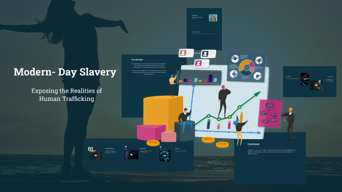 Modern Slavery by Amanda Ball on Prezi