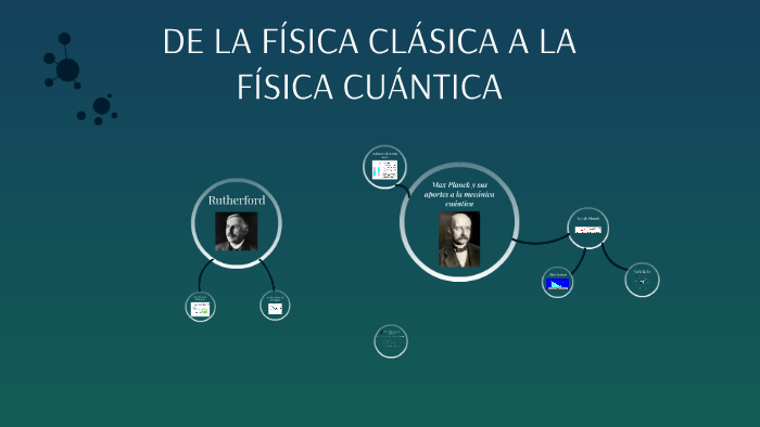 DE LA FISICA CLÁSICA A LA FISICA CUÁNTICA by Jose Enrique Gamarra