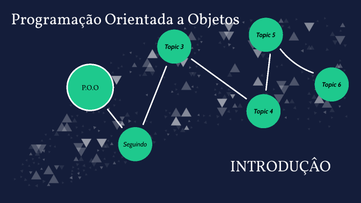 Programação Orientada a Objetos by Rusney Maia on Prezi