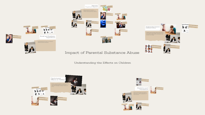 Impact of Parental Substance Abuse by Emma Anderson on Prezi