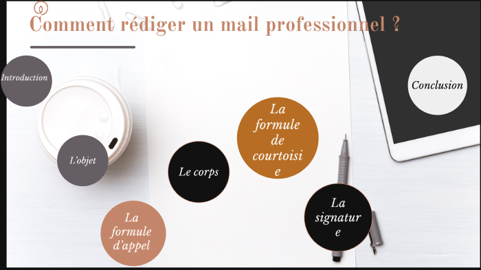 débuter un mail professionnel