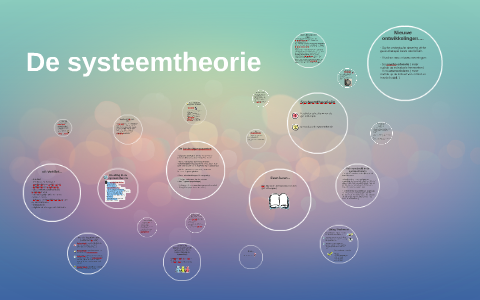 De systeemtheorie by Leonie Schepens on Prezi