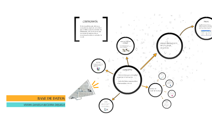 BASE DE DATOS by on Prezi