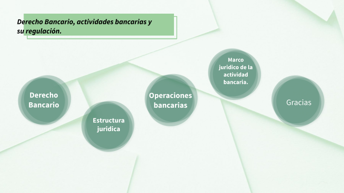 Derecho Bancario Actividades Bancarias Y Su Regulación By Carlos Alberto Cruz Lozano On Prezi 7306