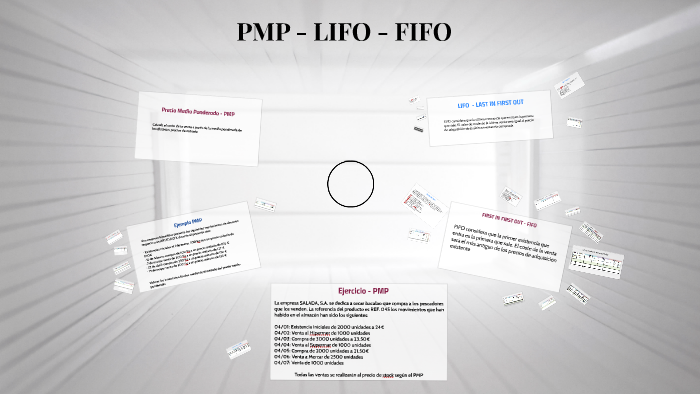 PMP - LIFO - FIFO by jorge fernandez on Prezi