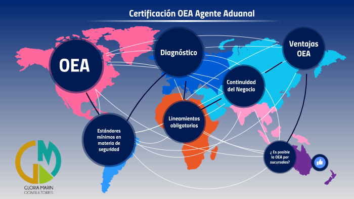 CertificaciÓn Oea Agente Aduanal By Gloria Marín Consultores On Prezi 3900