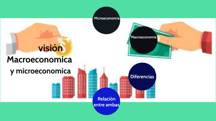 Mapa conceptual de economia by Carlos Palma