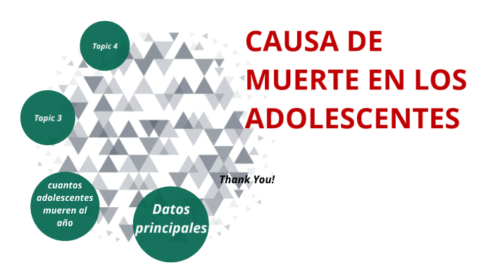 Causas de muerte en la adolescencia by morelia pineda on Prezi